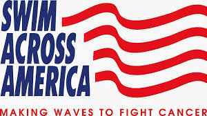 Tim Kerr Charities